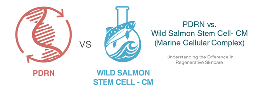 PDRN vs. Wild Salmon Stem Cell-CM (Marine Cellular Complex): Understanding the Difference in Regenerative Skincare