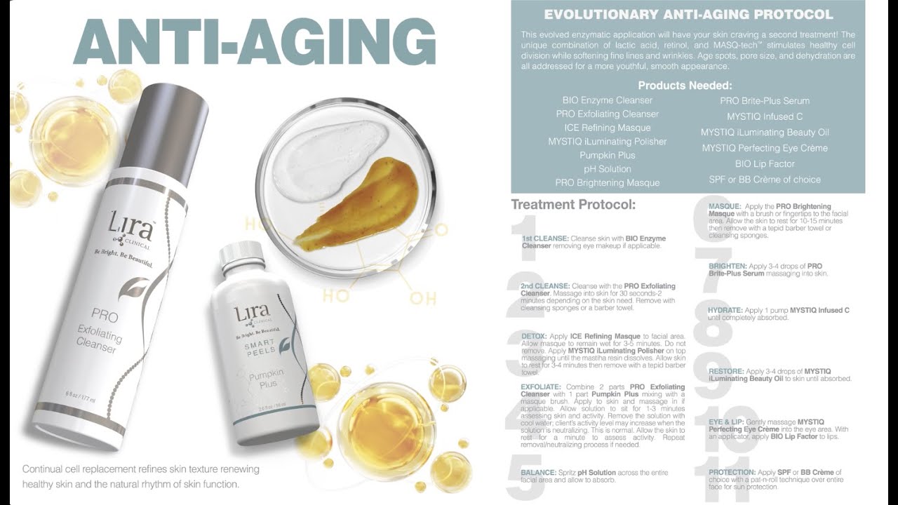 Evolutionary Anti-Aging Treatment - Evolve Treatment Guide